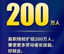  高職擴招200萬，職業教育備受關注！