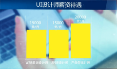 專業(yè)簡介丨蘭州新華互聯網學校專業(yè)全面升級——新媒體UI設計