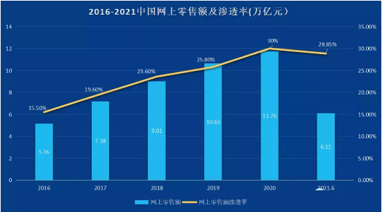 全媒體數(shù)智化流量時(shí)代-新華這個(gè)專業(yè)的學(xué)生成為企業(yè)香餑餑