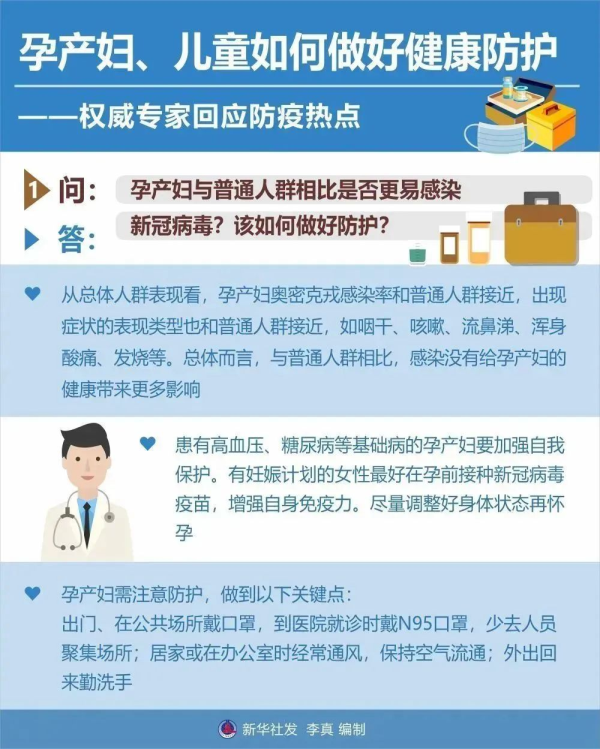 個(gè)人防護(hù)最全攻略，這8個(gè)方面，一定要了解！