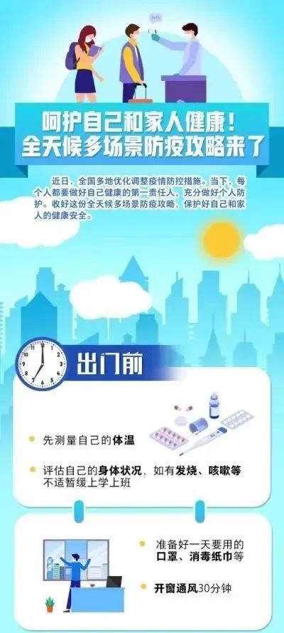 個(gè)人防護(hù)最全攻略，這8個(gè)方面，一定要了解！