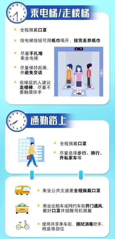 個(gè)人防護(hù)最全攻略，這8個(gè)方面，一定要了解！