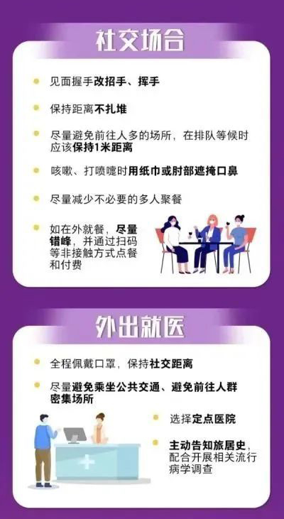 個(gè)人防護(hù)最全攻略，這8個(gè)方面，一定要了解！