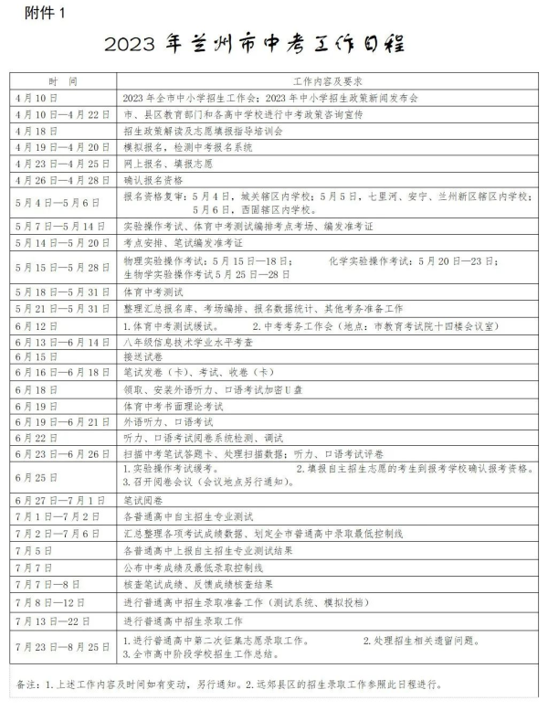 蘭州中考成績、分數(shù)線什么時候出？今年具體怎么錄??？