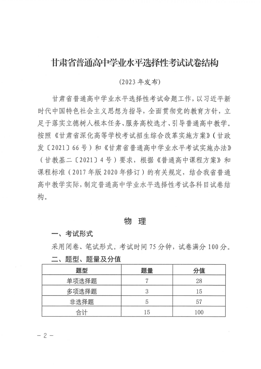 關注高考!2024年甘肅省普通高中學業水平選擇性考試試卷結構公布